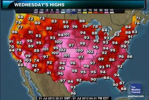 High Heat Weather